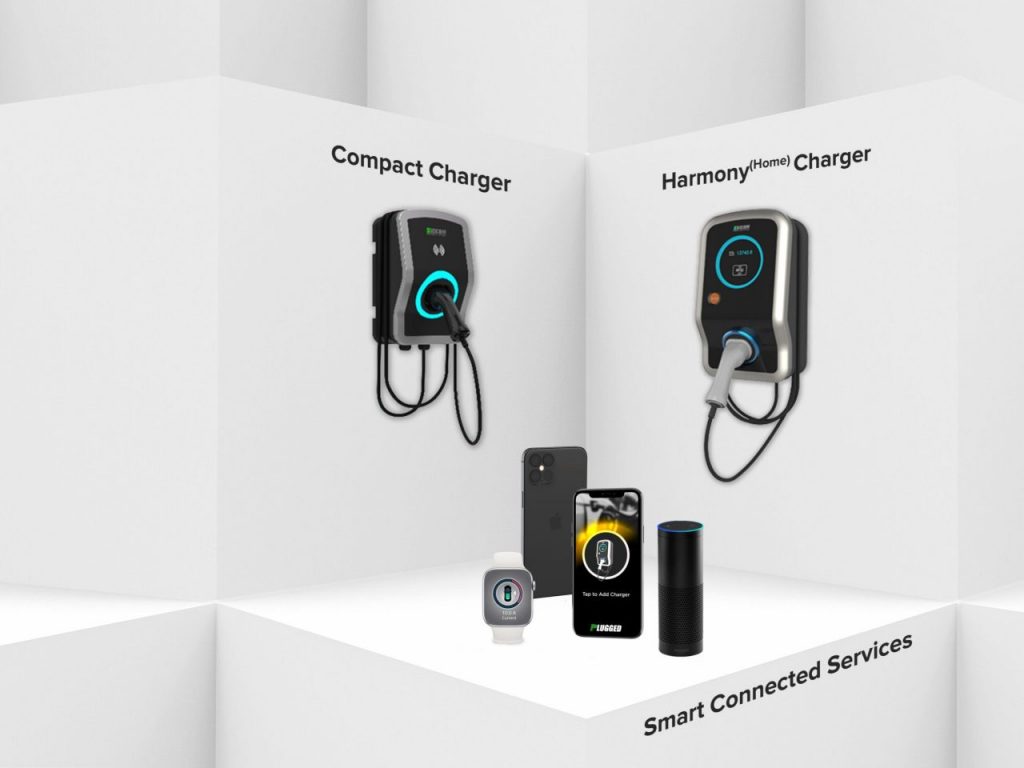 Home EV charging creatives by Aks designs